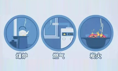 燃?xì)獍踩〕ＷR(shí)1